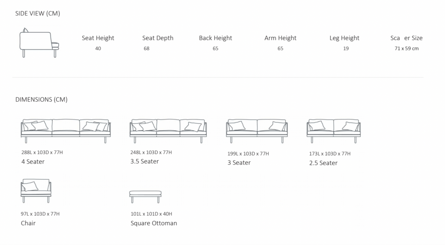 The Helena Sofa