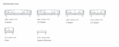 The Helena Sofa